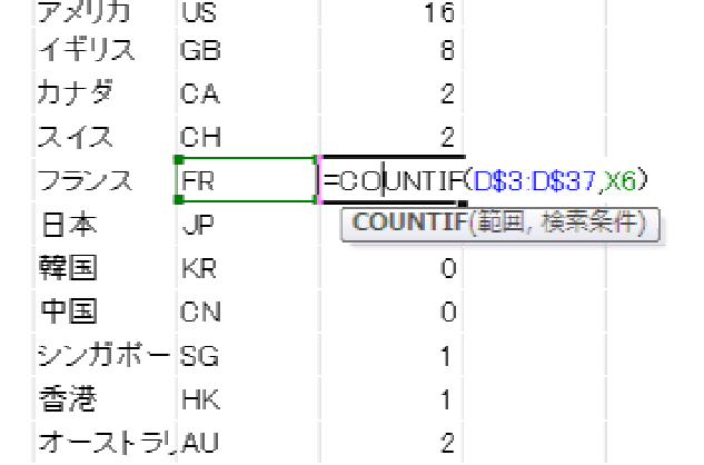 条件を満たす個数を数える Countif 条件を満たす場合を数える