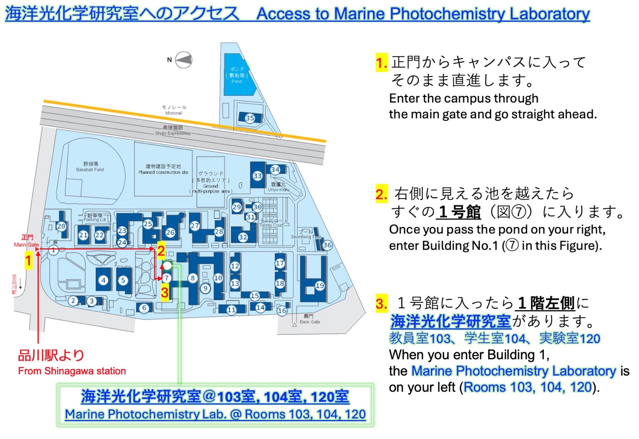 Marine Chemistry in Future