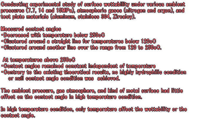 Conducting experimental study of surface wettability under various ambient pressures (7.7, 14 and 15MPa), atmospheric gases (nitrogen and argon), and test plate materials (aluminum, stainless 304, Zircaloy).   Measured contact angles  EDecreased with temperature below 250oC EClustered around a straight line for temperatures below 120oC EClustered around another line over the range from 120 to 250oC.   At temperatures above 250oC EContact angles remained constant independent of temperature EContrary to the existing theoretical results, no highly hydrophilic condition     or null contact angle condition was  achieved. 