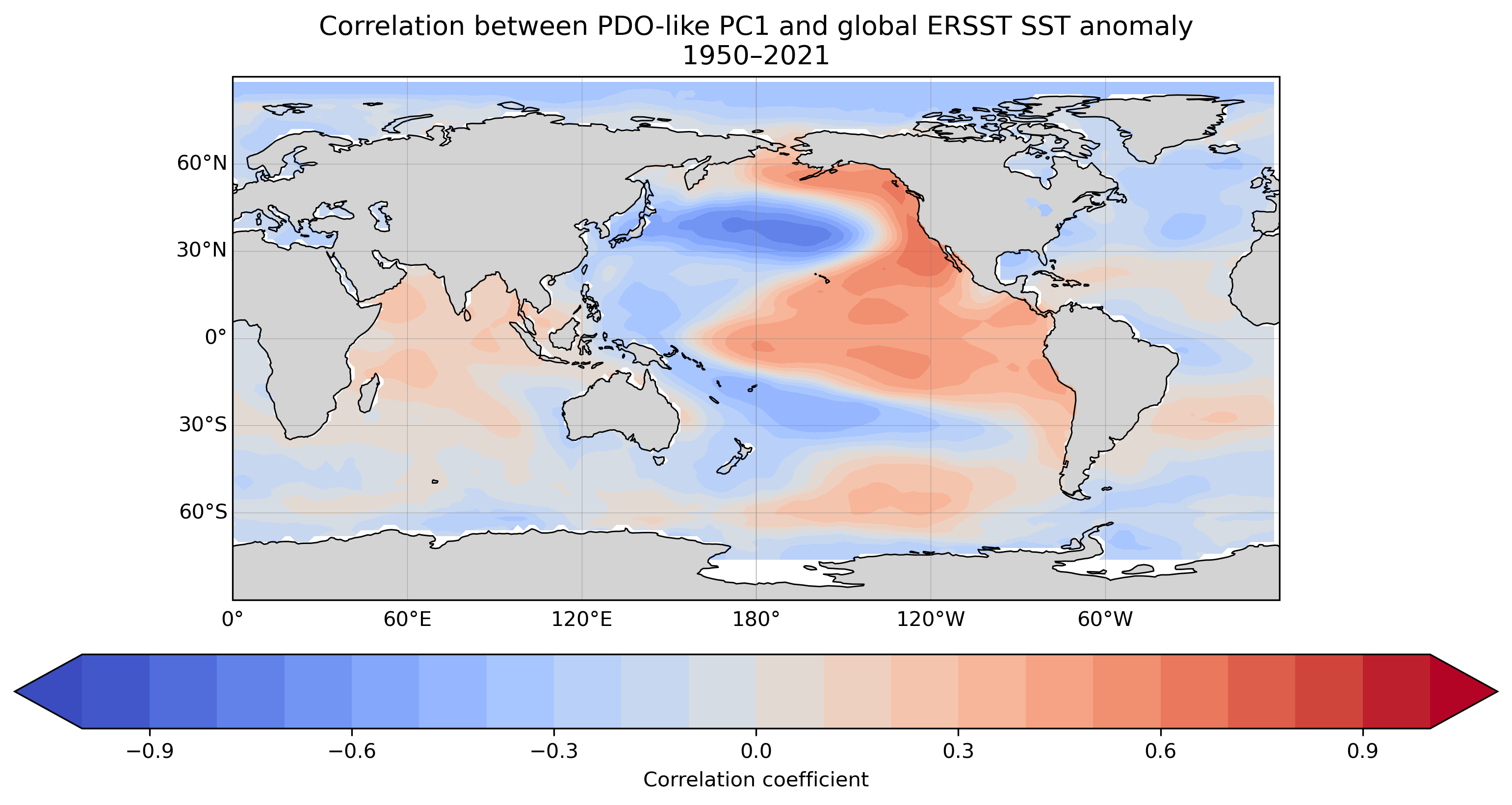 Correlation between PDO-like PC1 and global SST anomaly