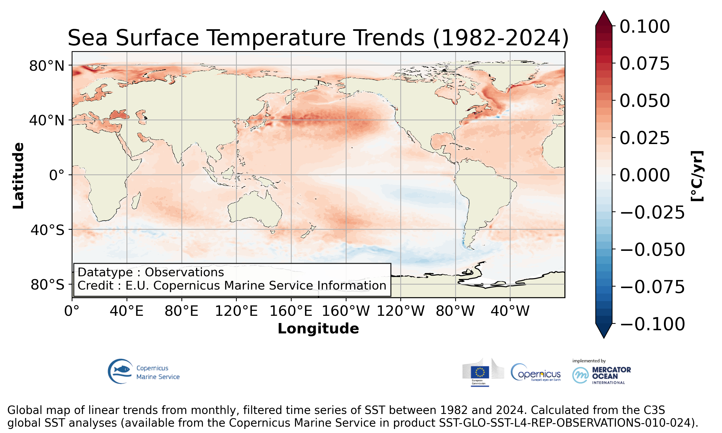 Copernicus の全球海面水温トレンド図