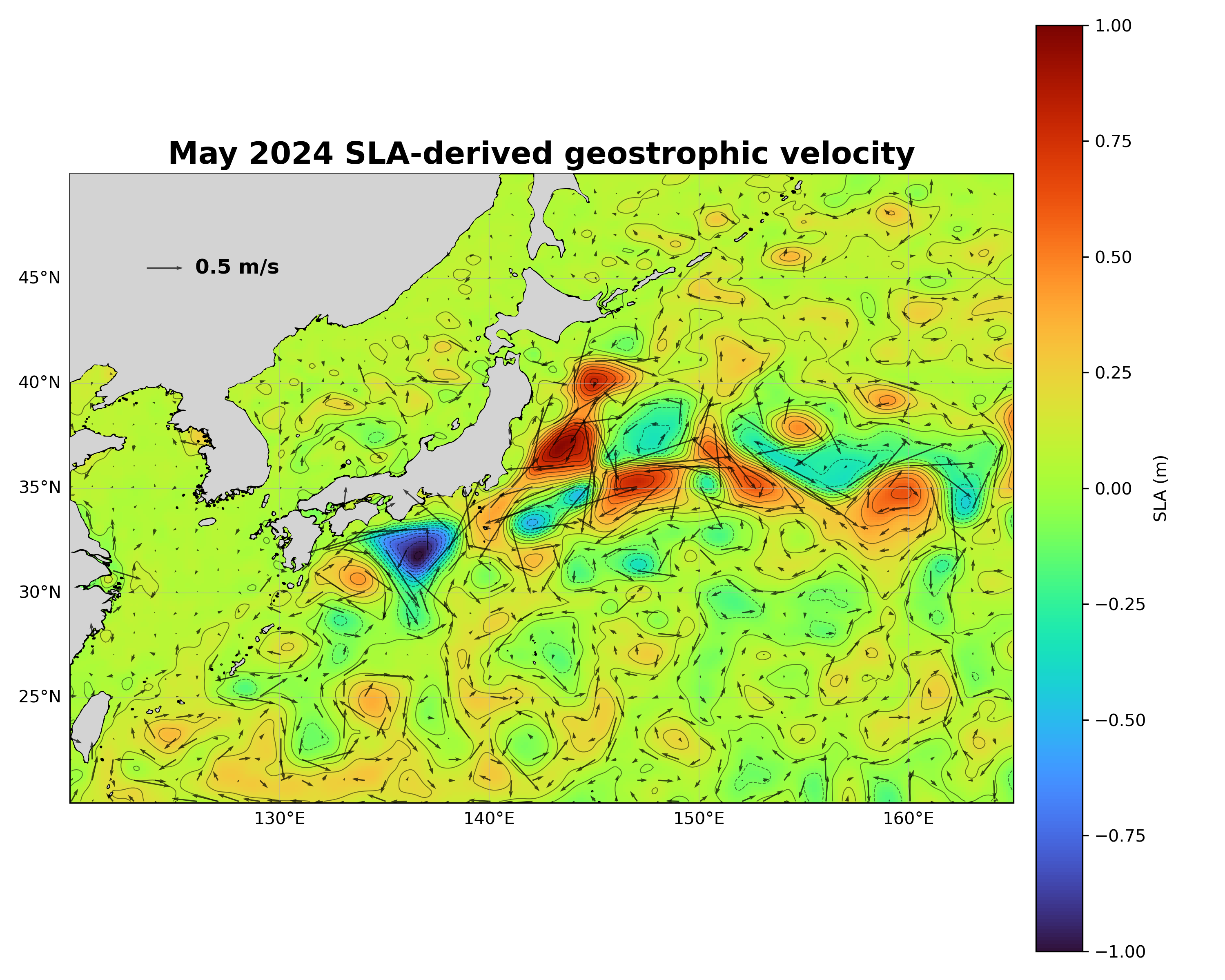 SLA-derived geostrophic velocity
