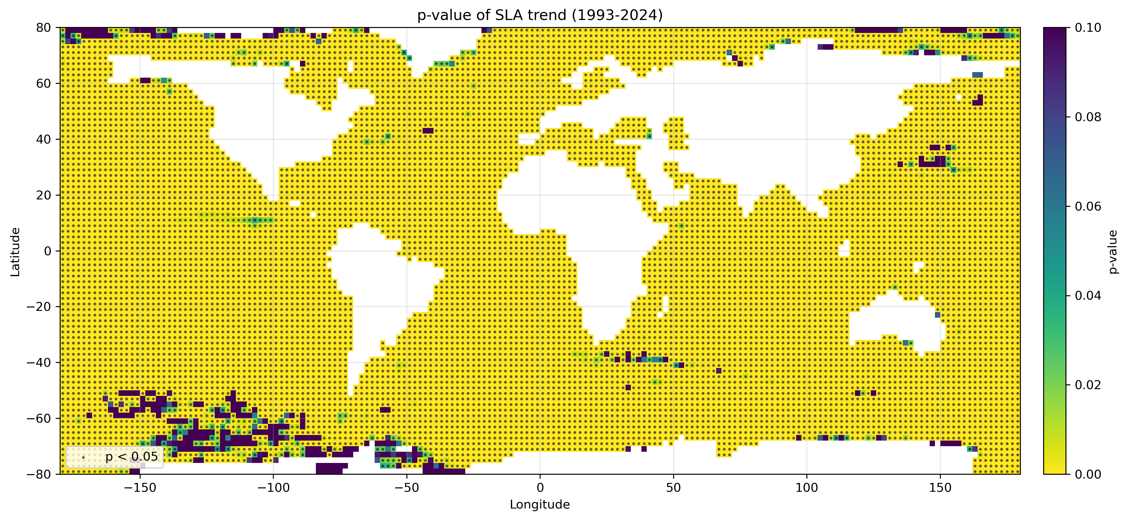 SLA p-value map