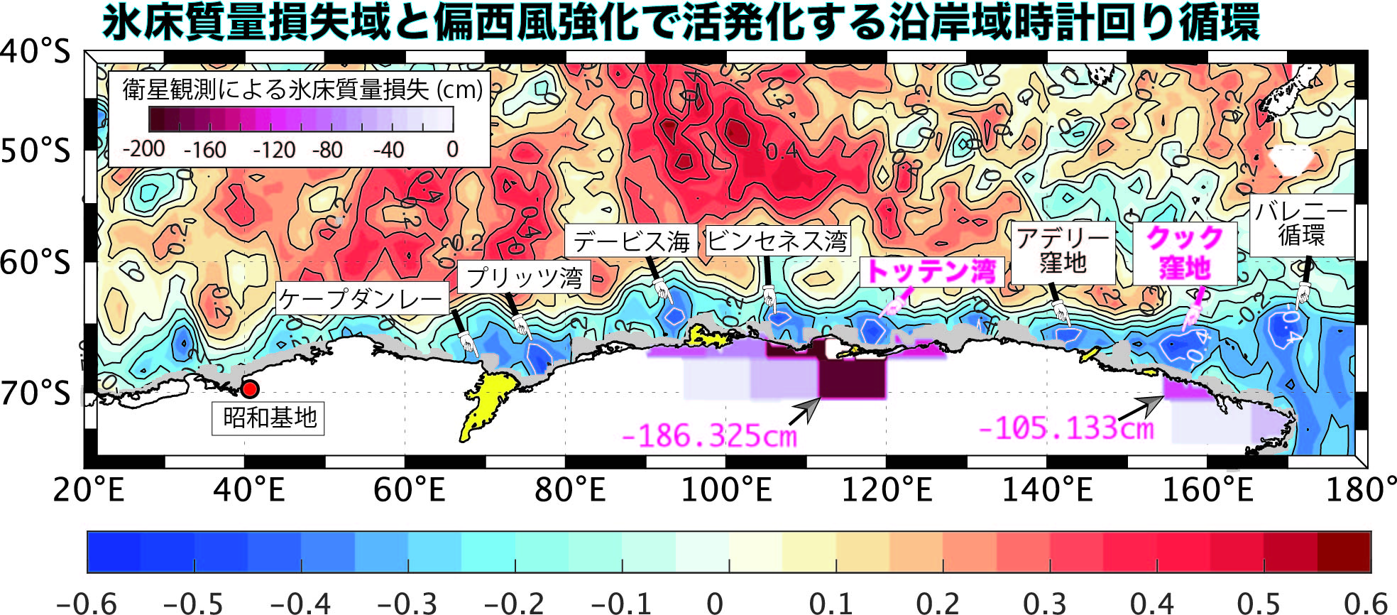 東南極沿岸の氷床質量損失と時計回り循環