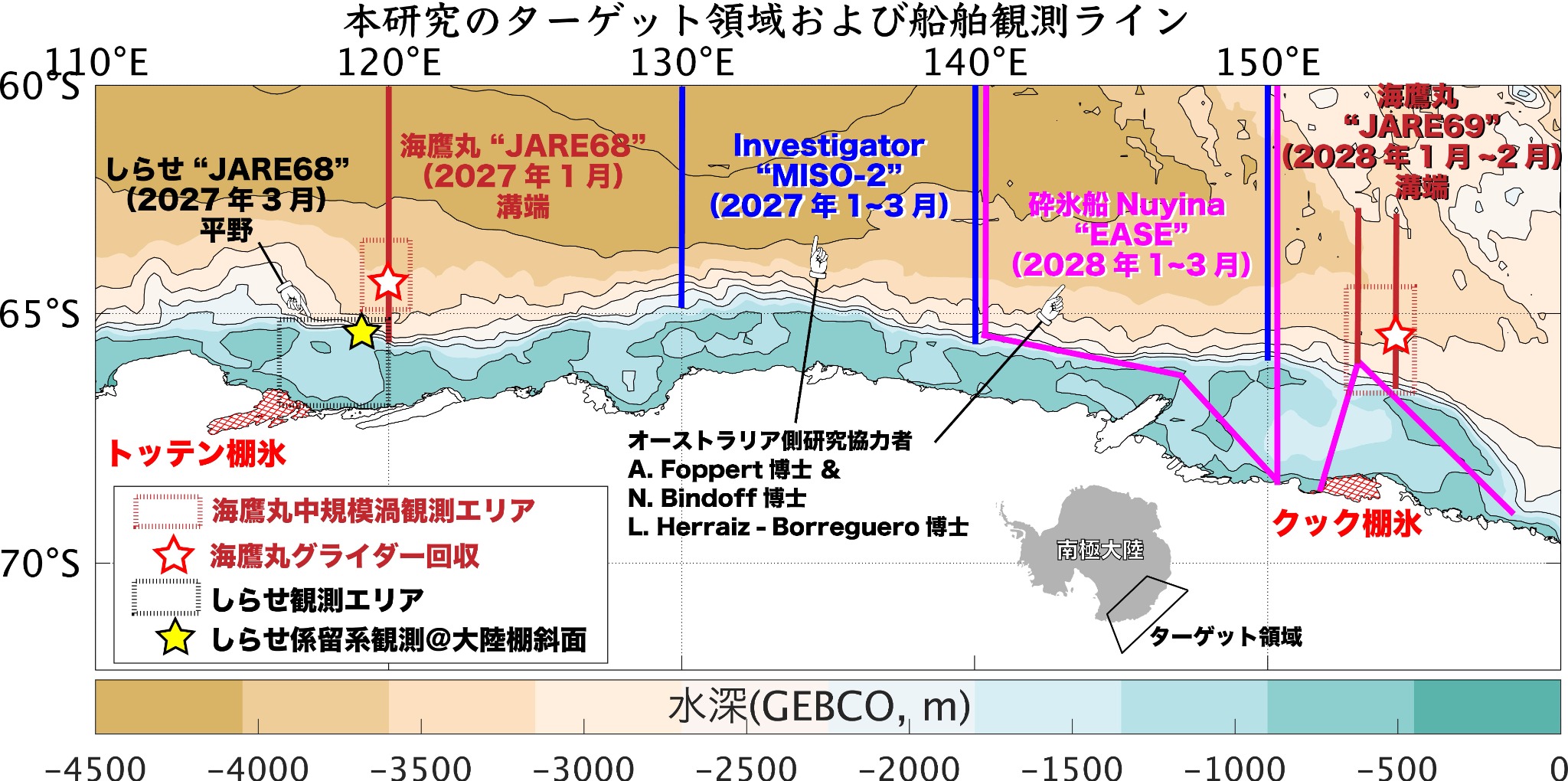 研究対象海域と船舶観測ライン
