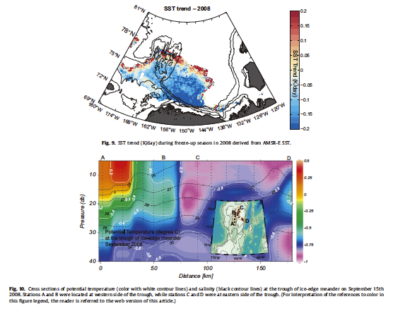 Mizobata et al. 2012 SST trend and subsurface section near ice edge