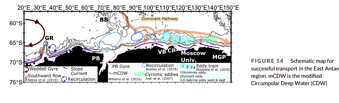 Mori et al. 2021 schematic map of successful transport in East Antarctica