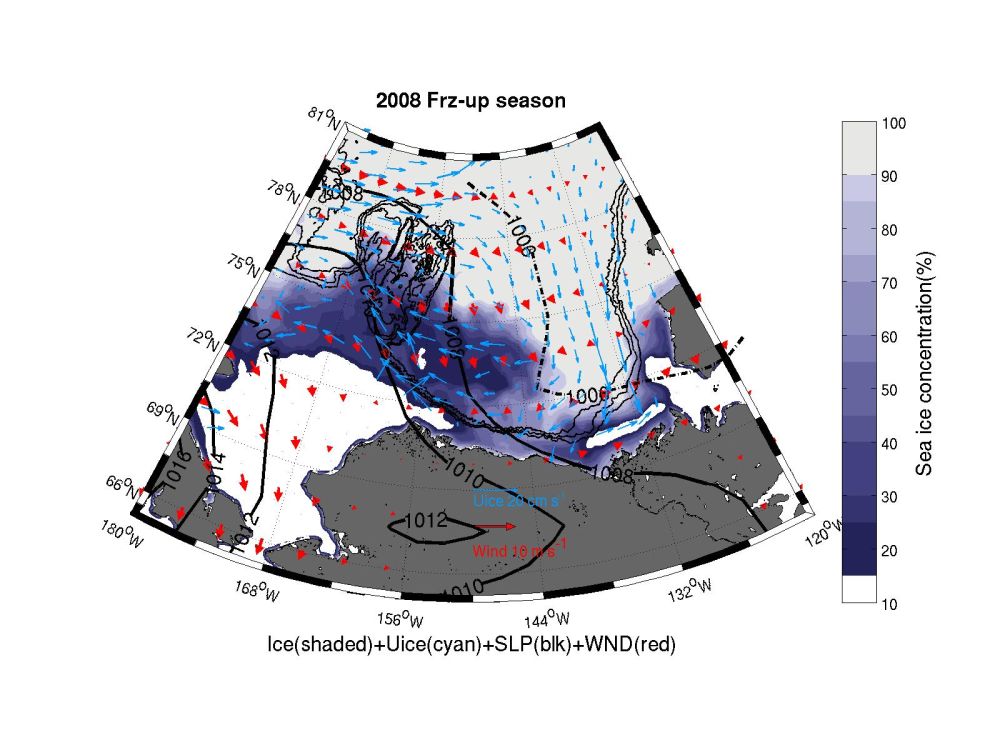 海氷密接度、海氷ベクトル、海面気圧、海上風の平均場