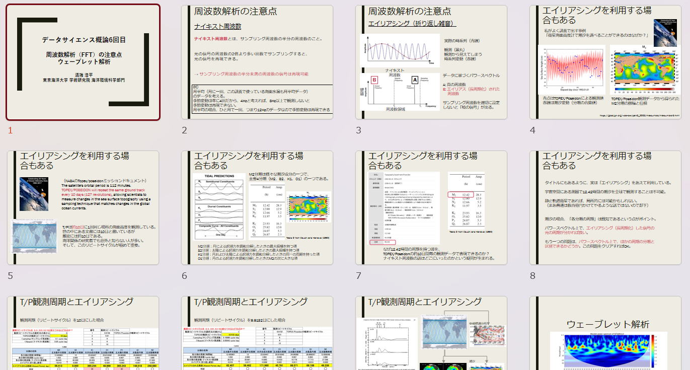 エイリアシングとウェーブレット解析のスライド