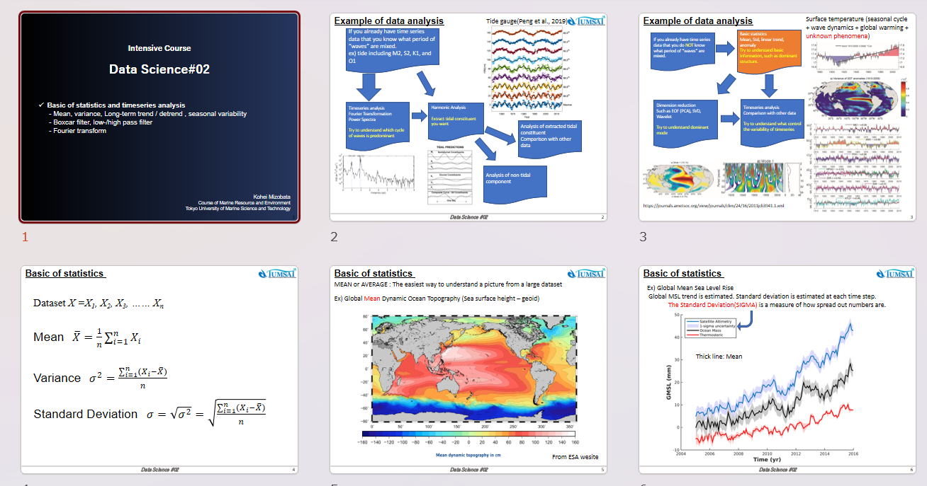 基礎統計と線形回帰のスライド