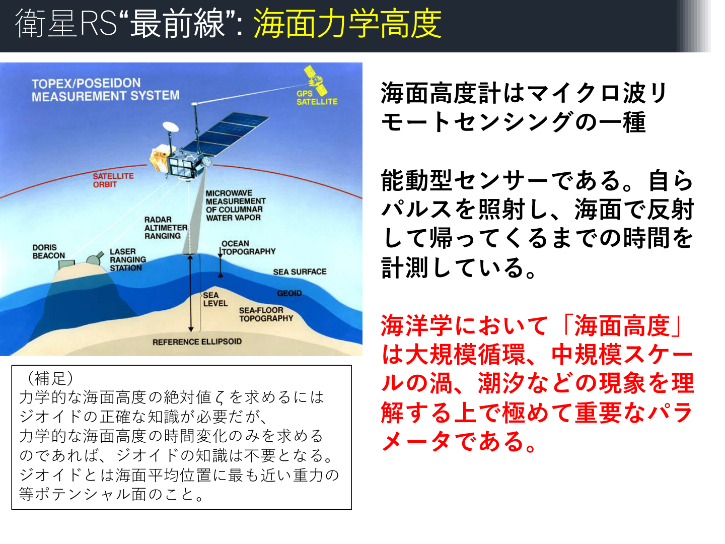 衛星高度計の原理と海面高度