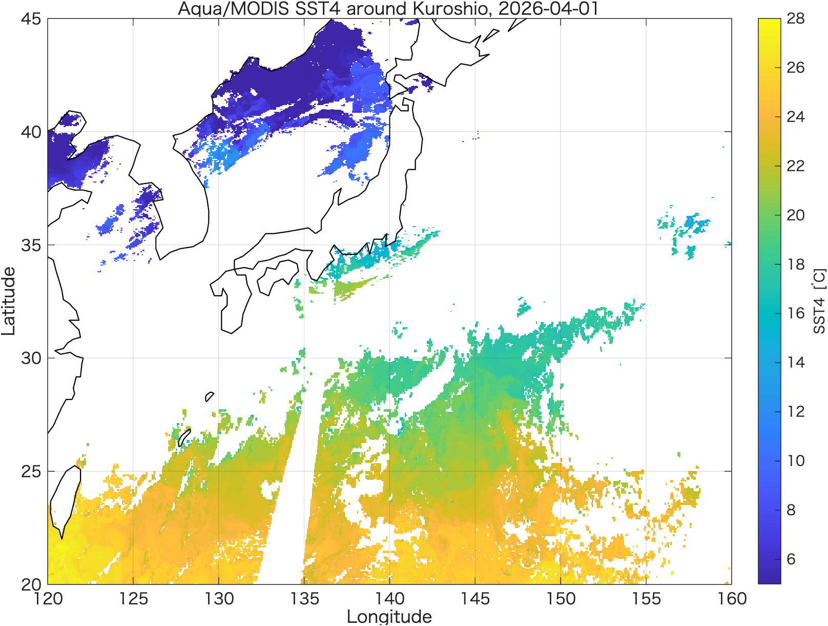 MODIS SST4 Kuroshio