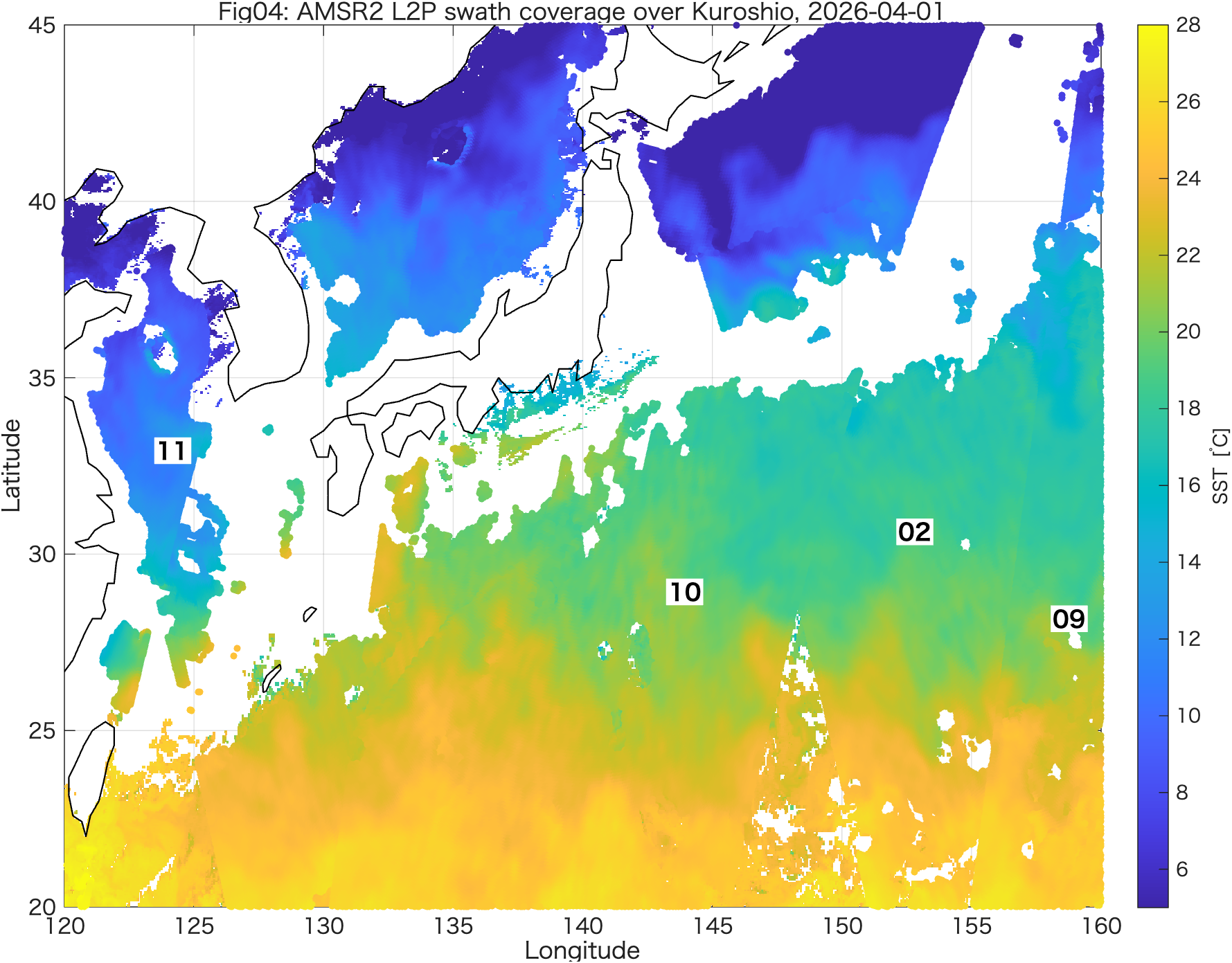 AMSR2 swath coverage