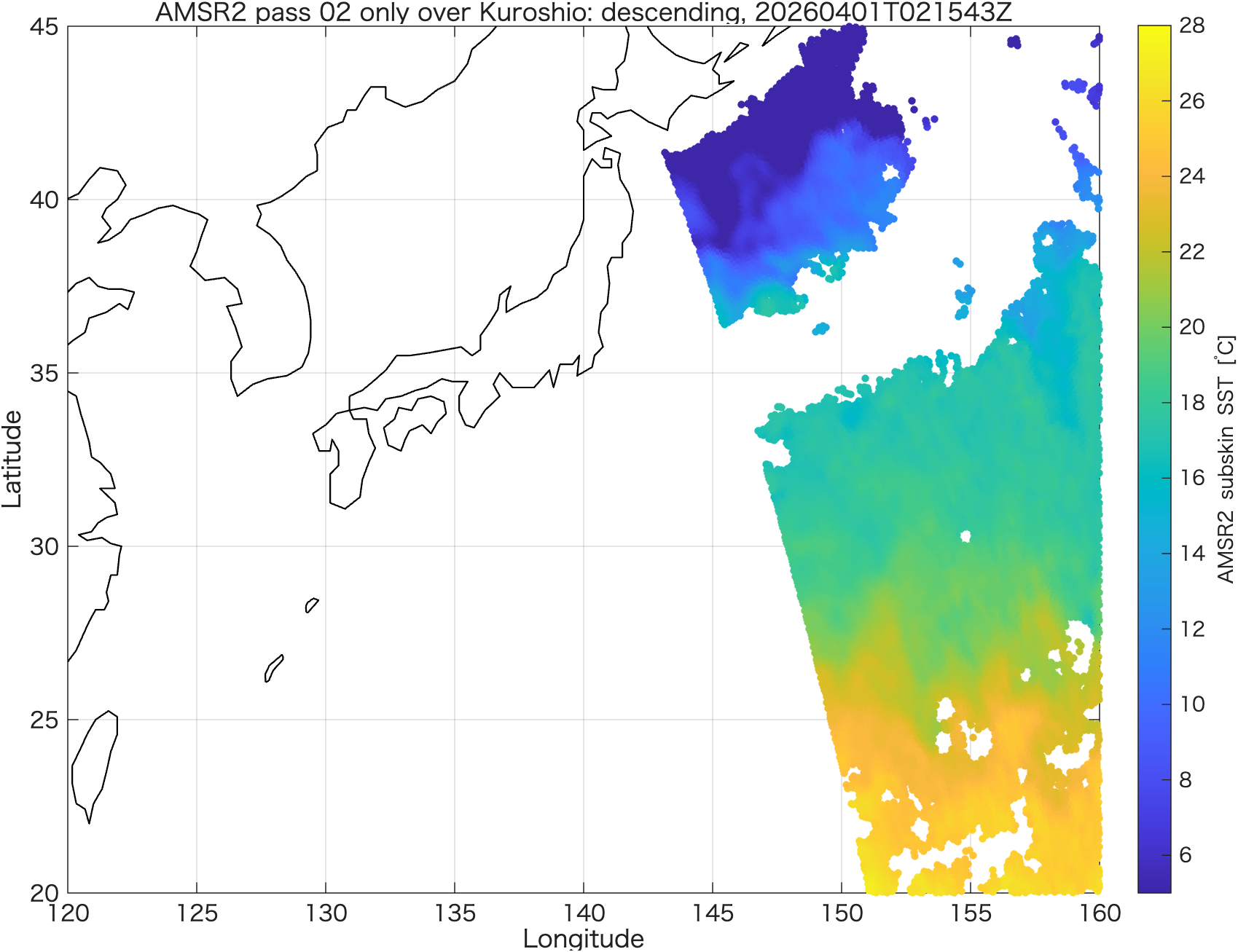 AMSR2 pass 02