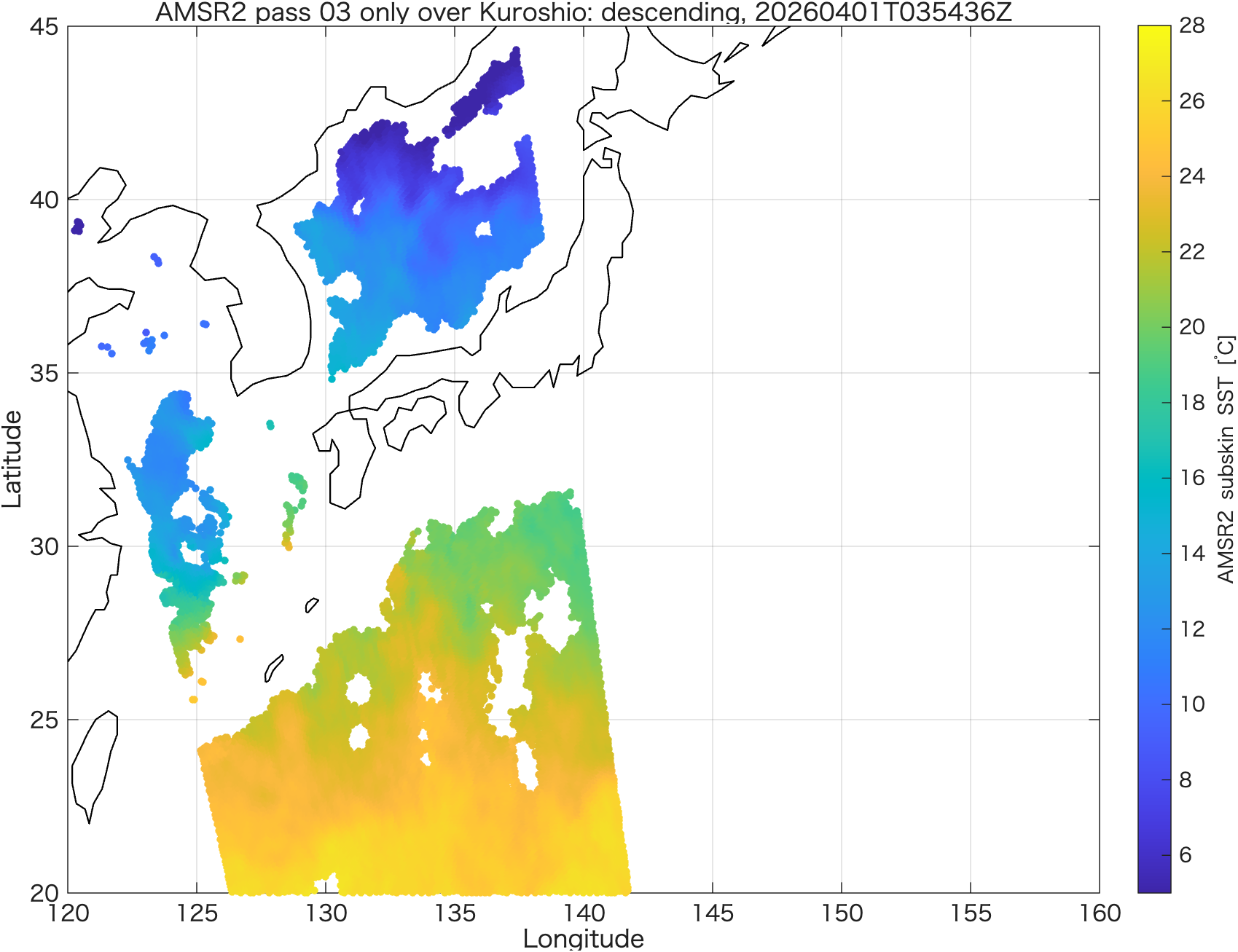 AMSR2 pass 03