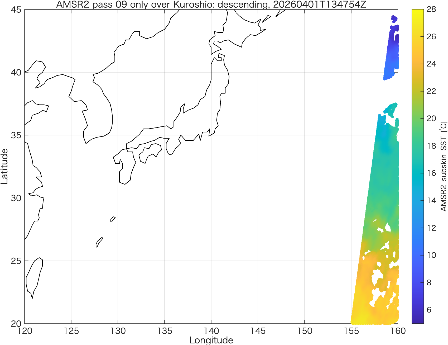 AMSR2 pass 09