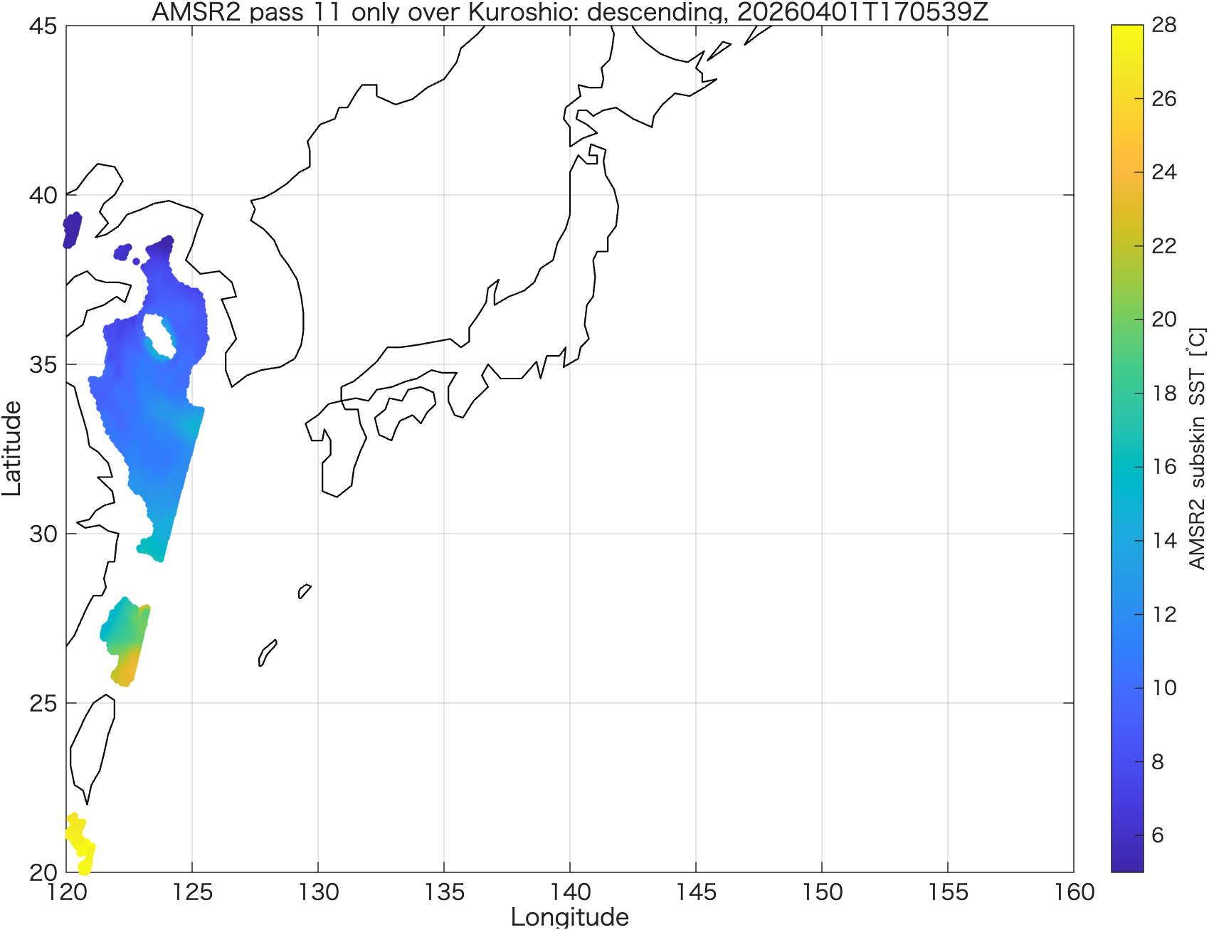 AMSR2 pass 11