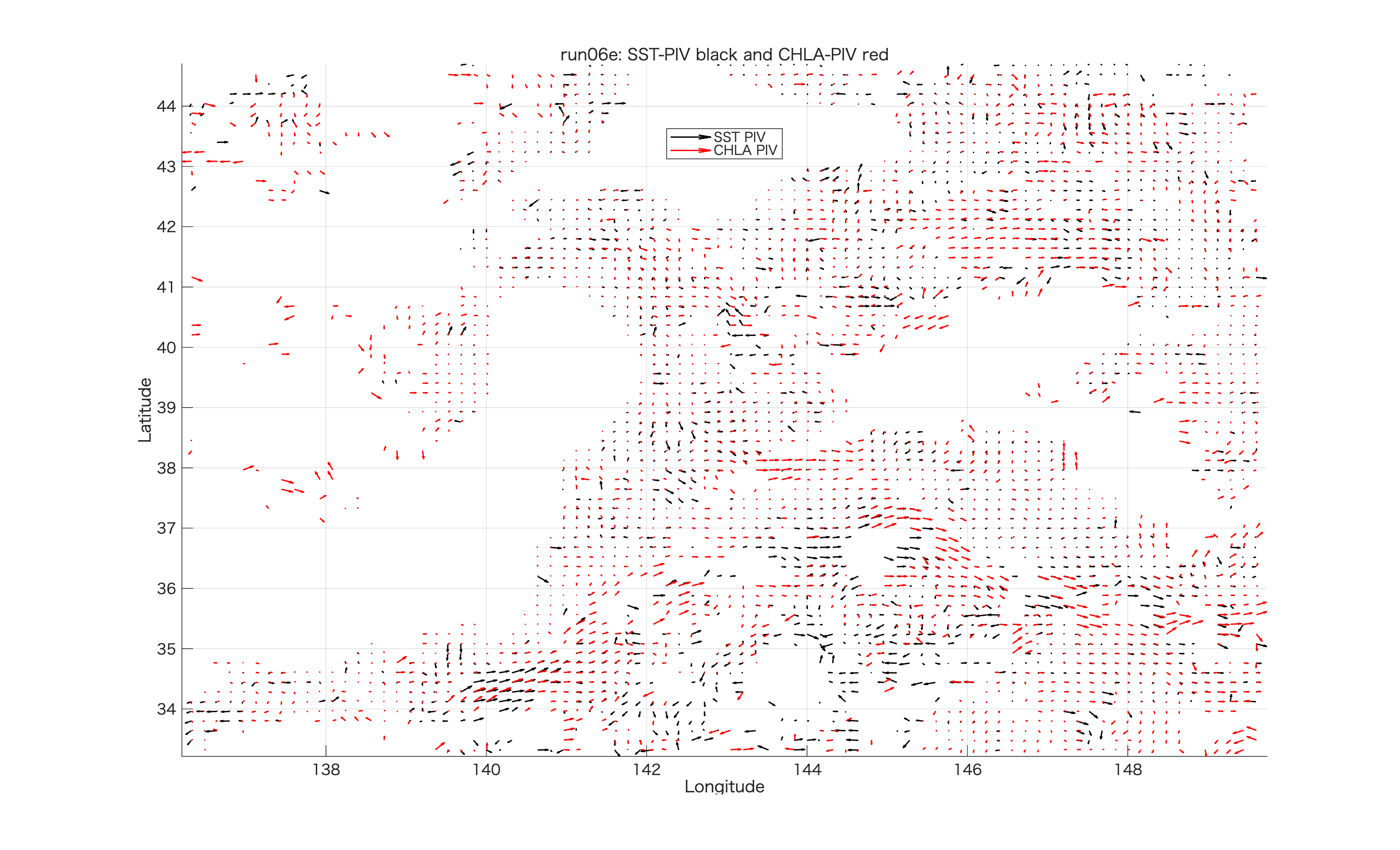 SST CHLA overlay