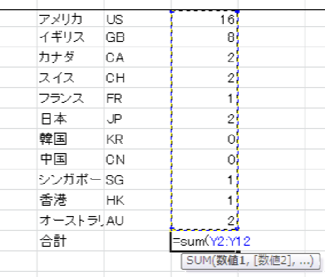 \includegraphics[width=14cm,clip]{UnivStatCountIf9.eps}