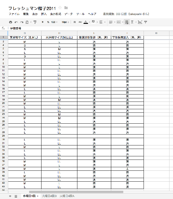 \begin{figure}\epsfig{file=Freshman1.eps, width=13cm}
\end{figure}