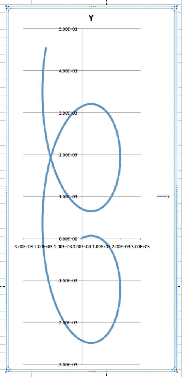 \includegraphics[width=14cm,clip]{inertial2.eps}