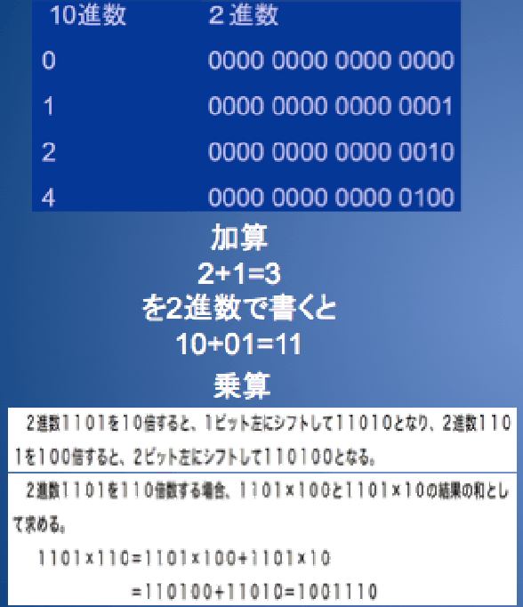 \begin{figure}\epsfig{file=nishin.eps, width=13cm}
\end{figure}