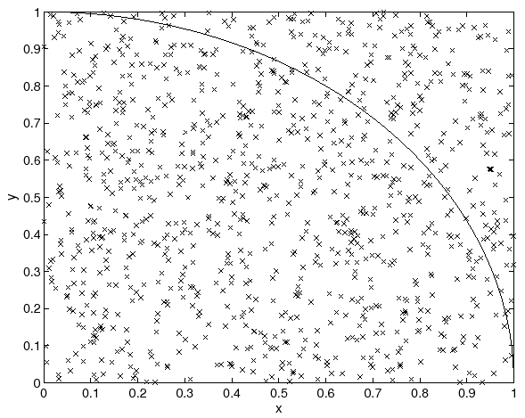 \begin{figure}\epsfig{file=pipi.eps, width=13cm}
\end{figure}